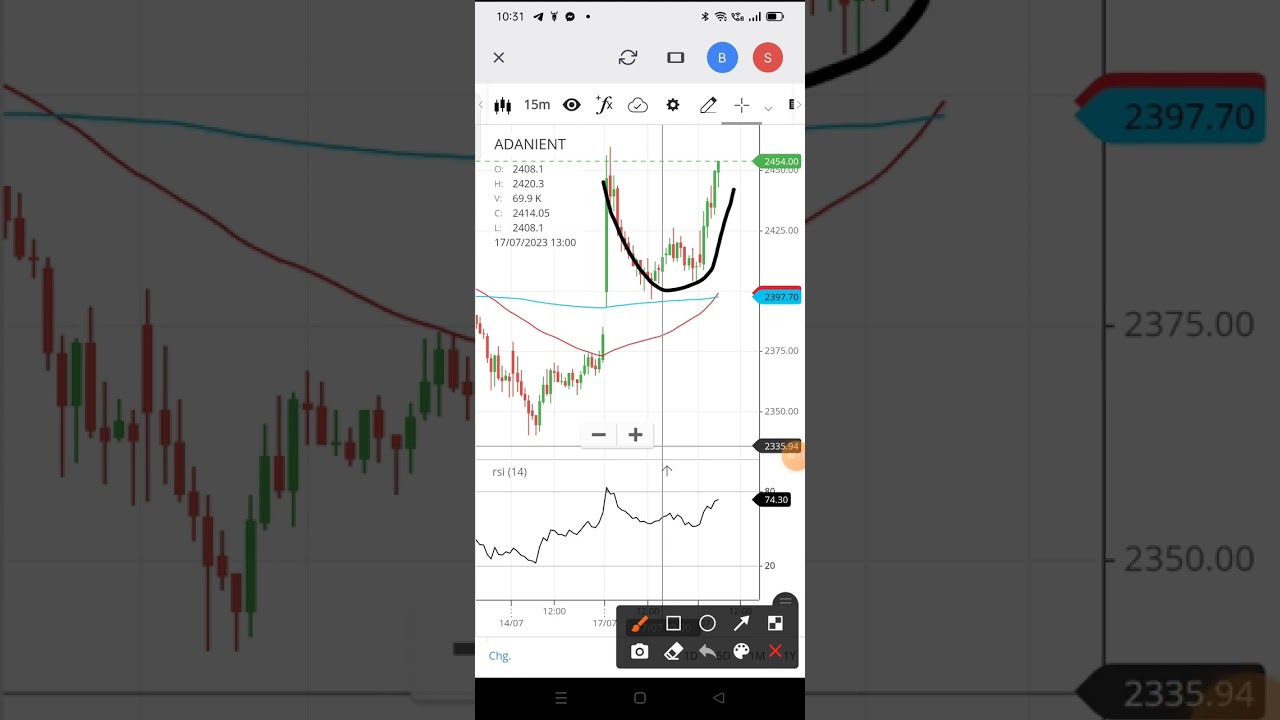 u pattern