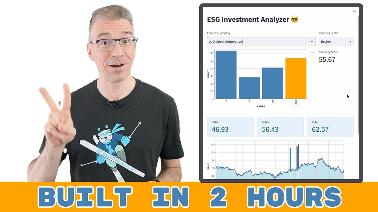 I've built an ESG DASHBOARD on Streamlit and Snowflake in ONLY 2 hours