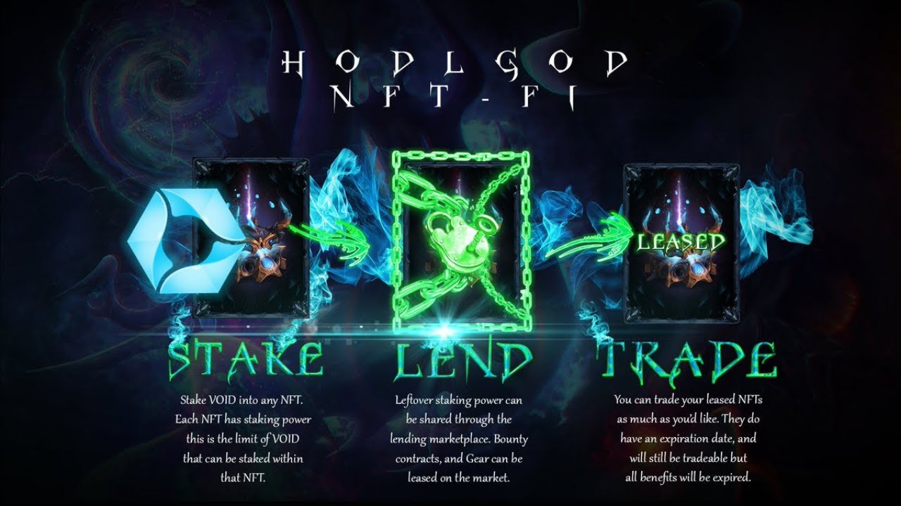 Novo Game Com NFTs Dispon&iacute;veis a Venda HoldGOD | Cortes Fraternidade Crypto