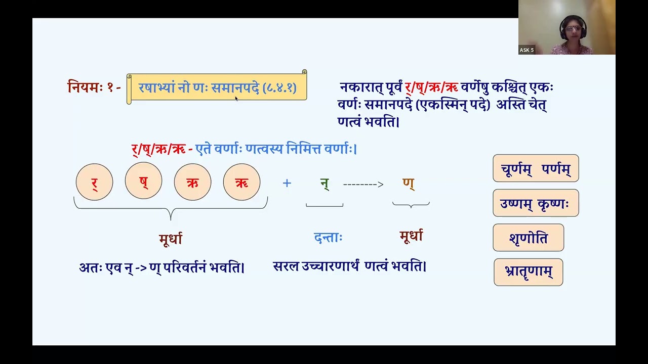 संस्कृत व्याकरणम् (Samskruta Vyakaranam)GMT20260109 144854 Recording gallery 1920x1200
