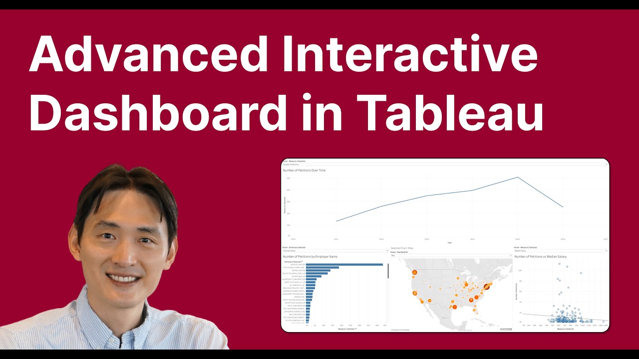 Tableau Advanced Dashboard Tutorial: Dynamic Charts & Parameter Control