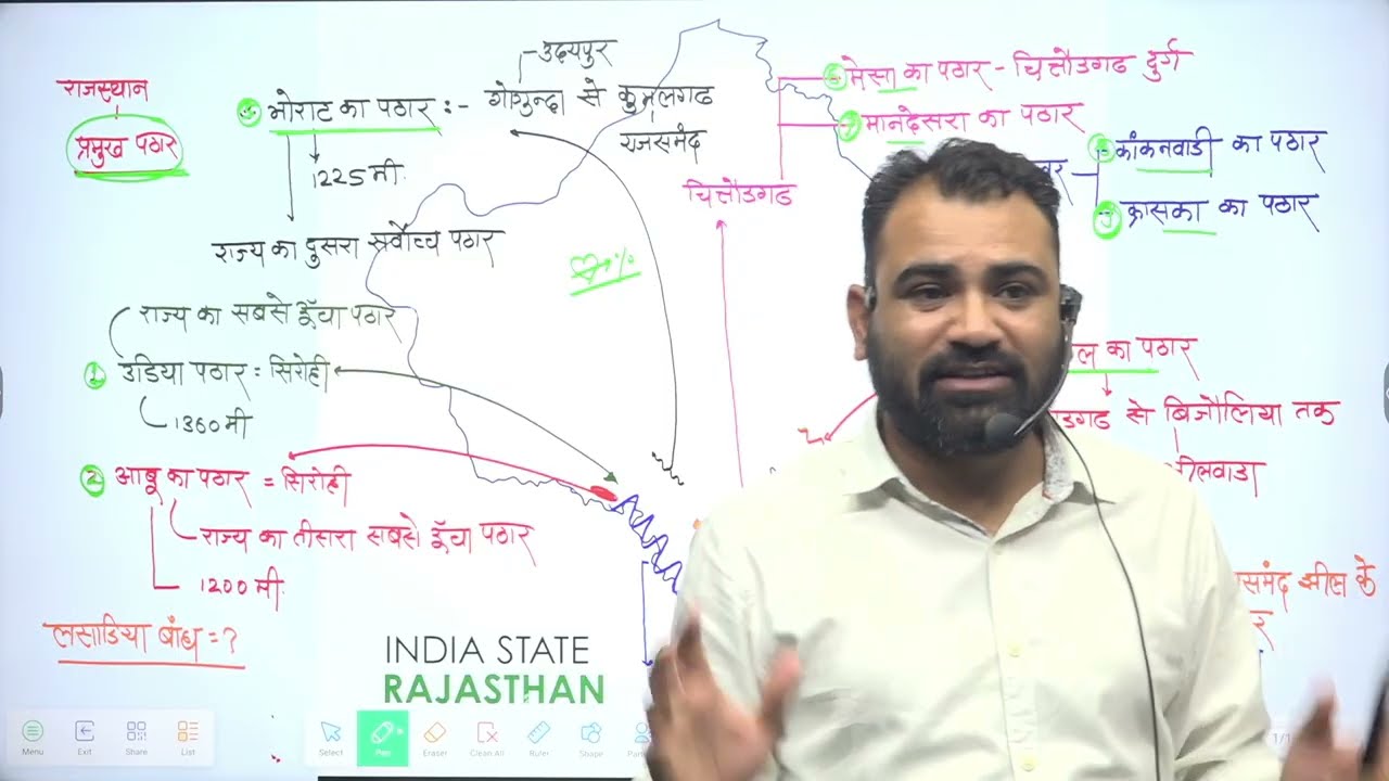 Rajasthan geography प्रमुख पठार for टेक्निकल हेल्पर Exam BSTC exam Lab assistant
