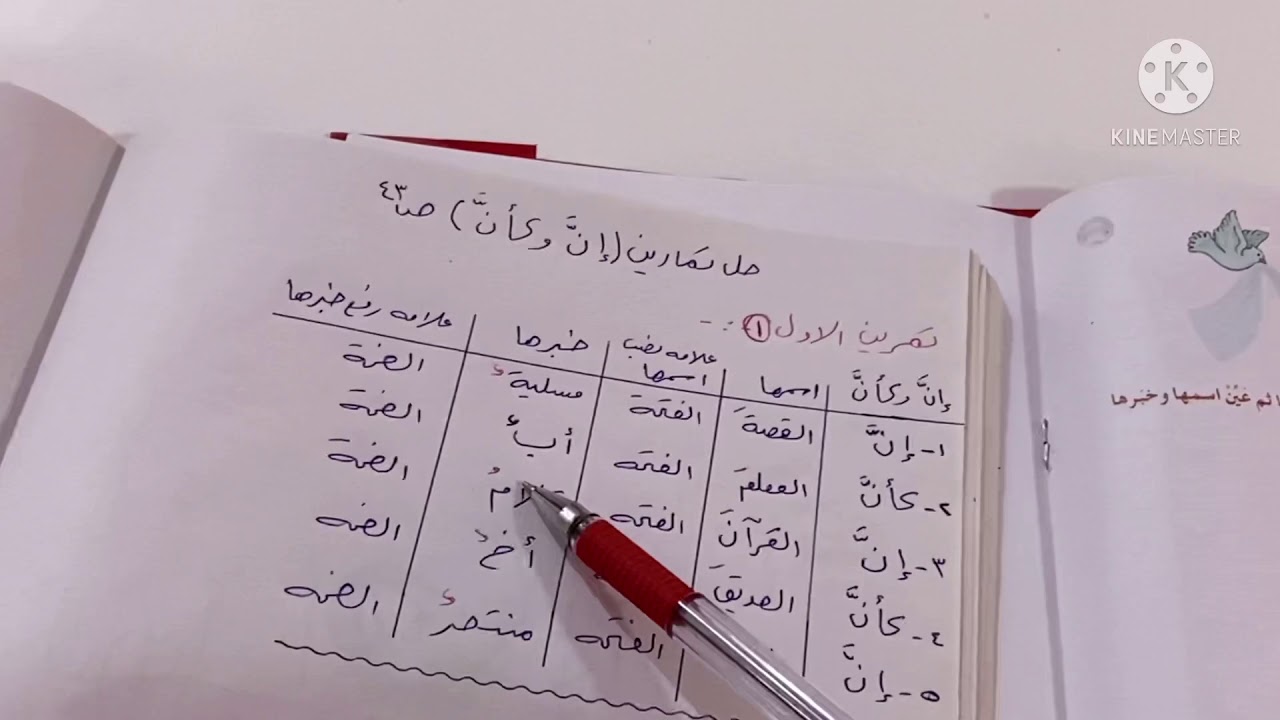 (إن وكأن) قواعد اللغة العربيه للصف الخامس الابتدائي مع حل التمارين ص ٤٣.ست مريم