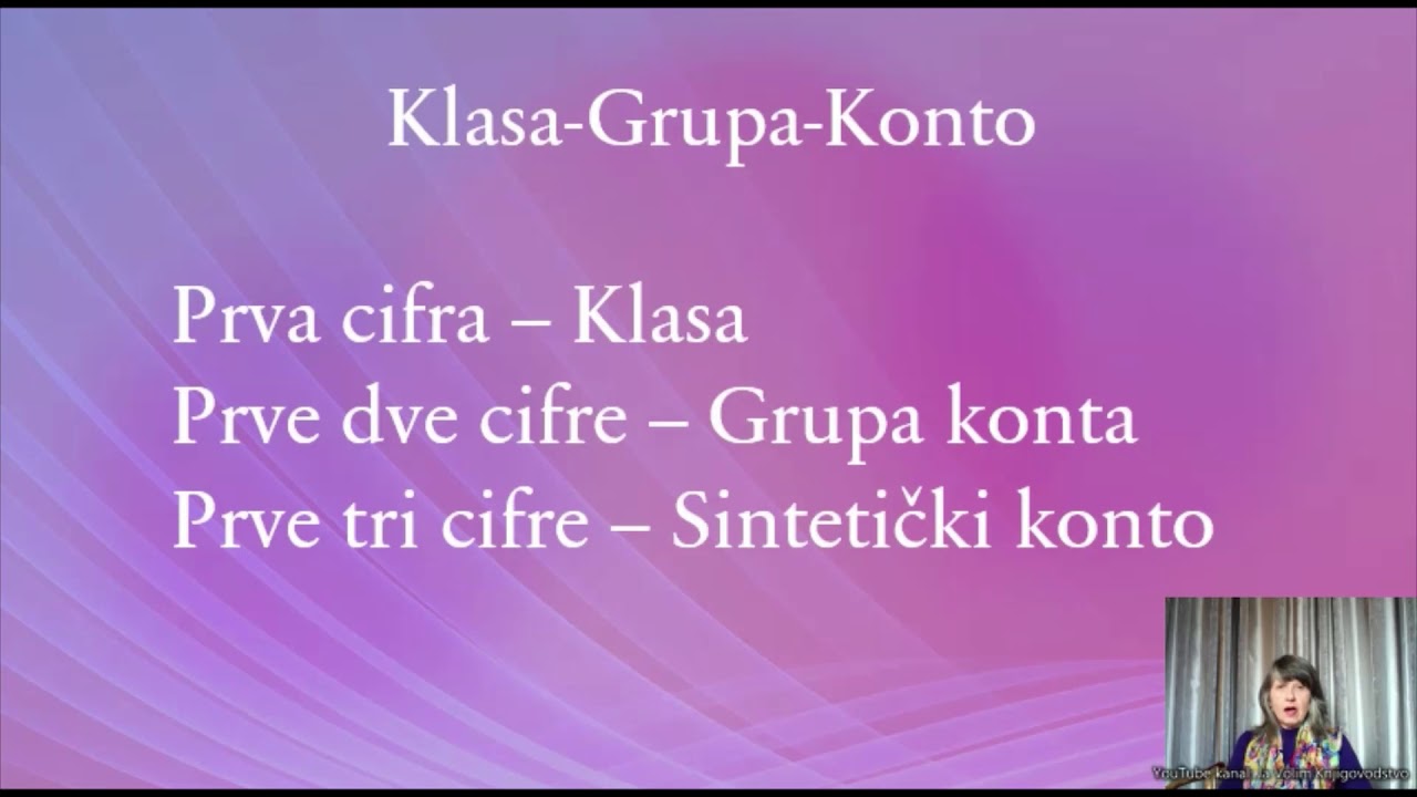 Bilansi nisu bauk a kontni plan služi kao vodič