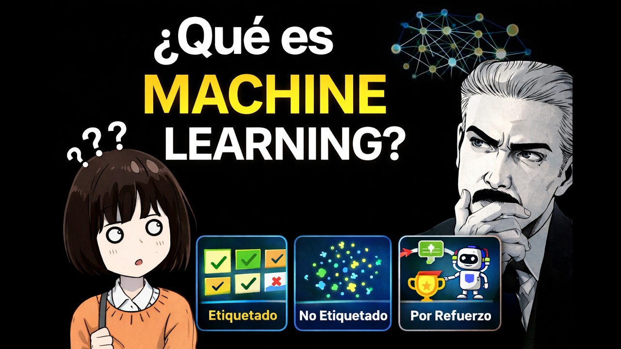 ¿Qué es el aprendizaje automático? (Supervisado, no supervisado y por refuerzo)