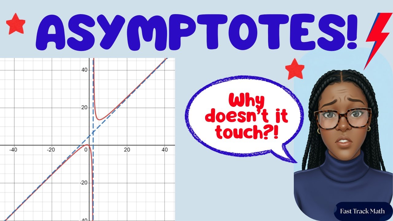 How to Find Asymptotes FAST Vertical, Horizontal & Slant