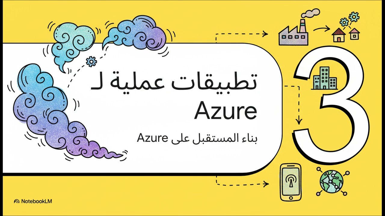 فك شفرة  MS Azure 