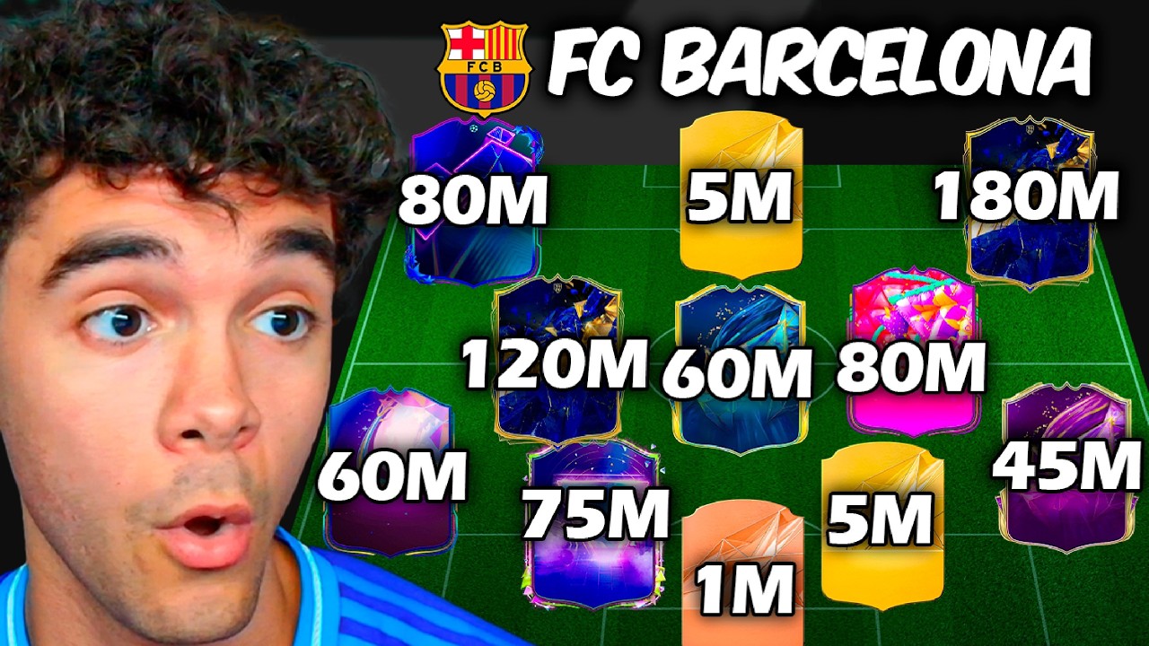 ¡ADIVINA EL EQUIPO POR EL VALOR DE MERCADO DE CADA JUGADOR!