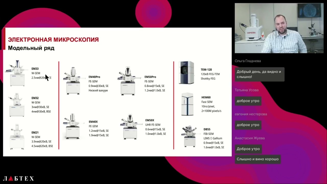 Современные решения в электронной микроскопии