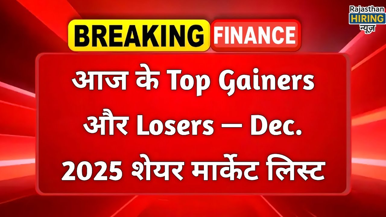Top Gainers & Losers Today: Stocks in Action | Market Movers – Dec 2025