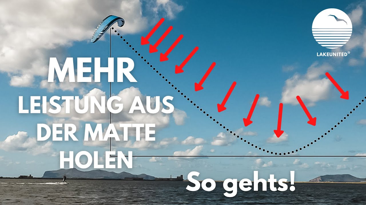 KITESURFEN: Mehr Leistung aus Matten Kites holen / SOFTKITE FLUGTECHNIK