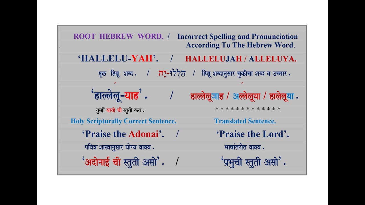 The Hebrew  Root  Words, Hallelu-Yah. & Praise the Adonai | OBHW