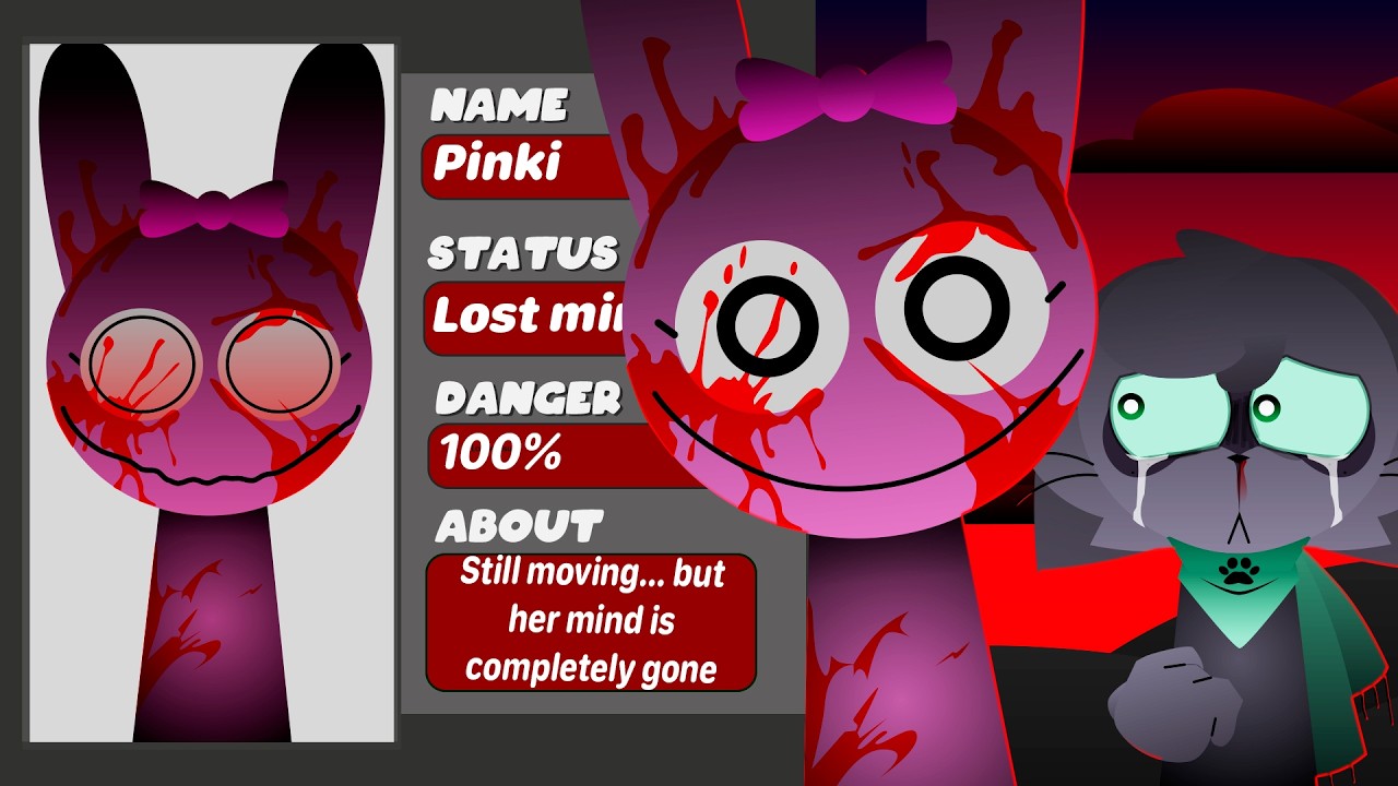 Incredibox Sprunki Shifted Skiyak's Take Phase 3 - NEW UPDATE (GALLERY) | ALL CHARACTERS DESCRIPTION