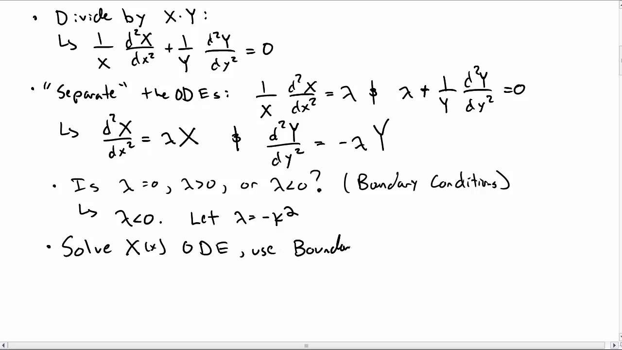 Separation of Variables - Laplace Eq Part 1