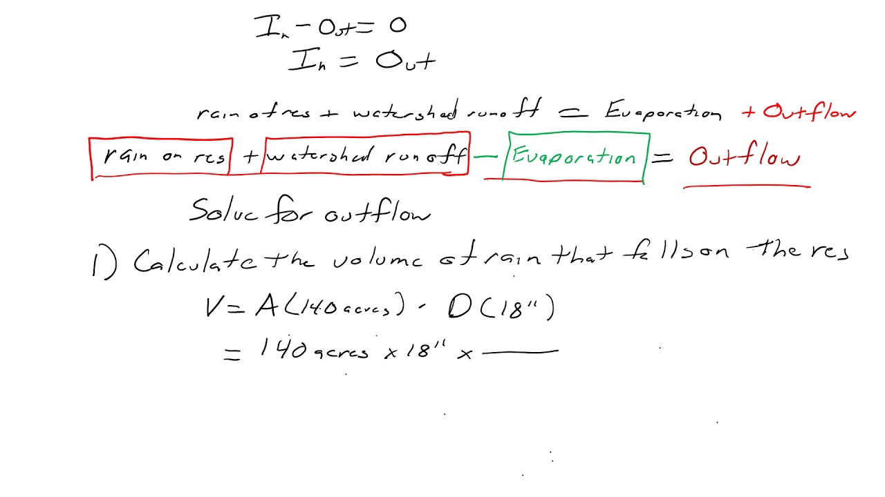 February 16  Lecture 2 Hydrologic Equation