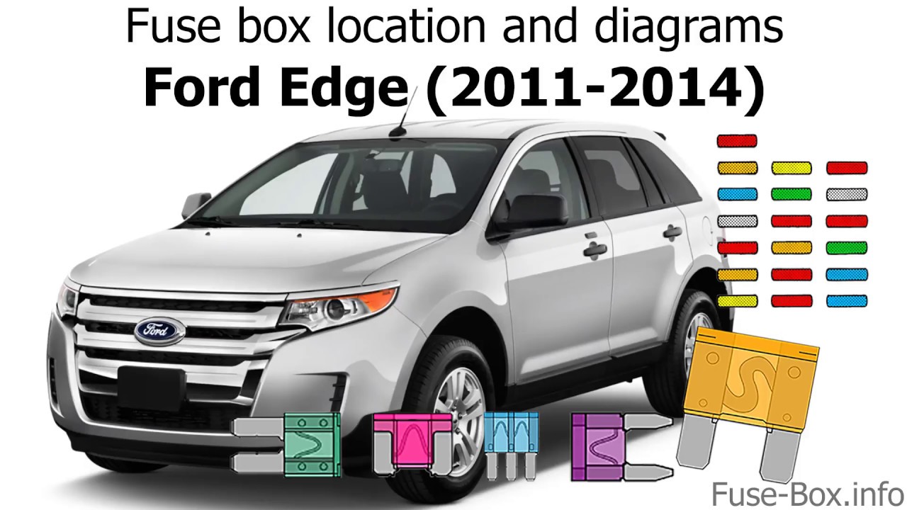 Fuse box location and diagrams: Ford Edge (2011-2014)