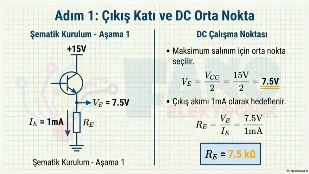 ELEKTRONİK BİLEŞENLER 