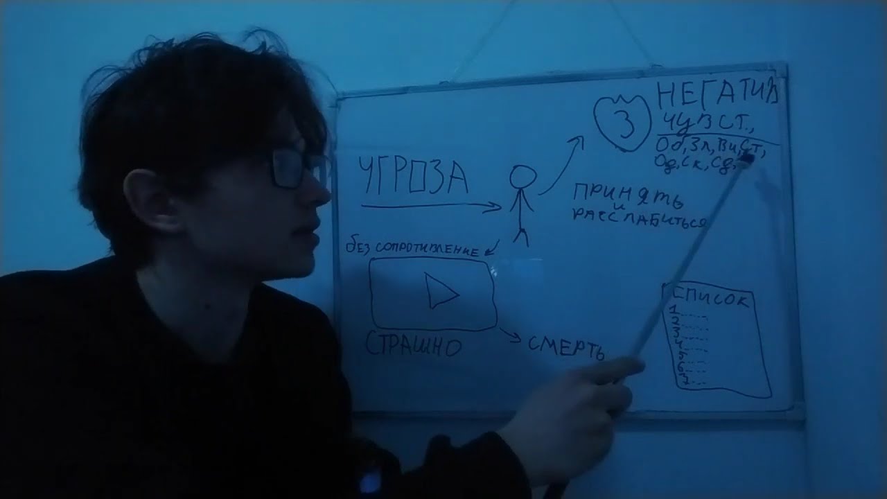 Дай мне 2 минуты, и ты станешь спокойнее и счастливее