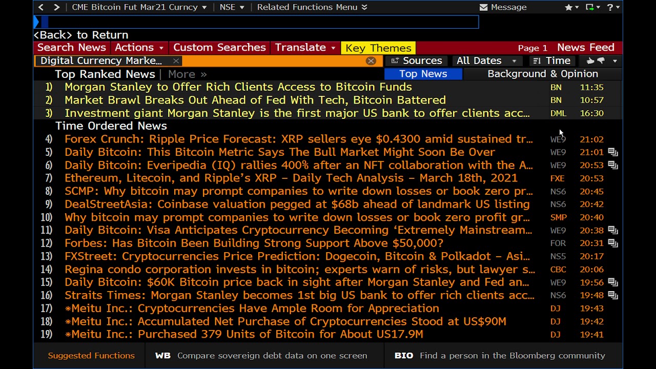 Bloomberg Terminal - Cryptocurrency/Bitcoin Monitor Quick Overview