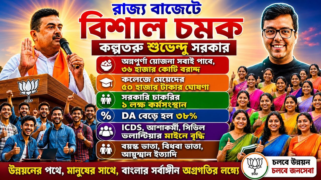 West Bengal Budget 2026: Annapurna Yojana Payment: Govt Jobs: ICDS: Civic Volunteer: DA 38%: WBCAP