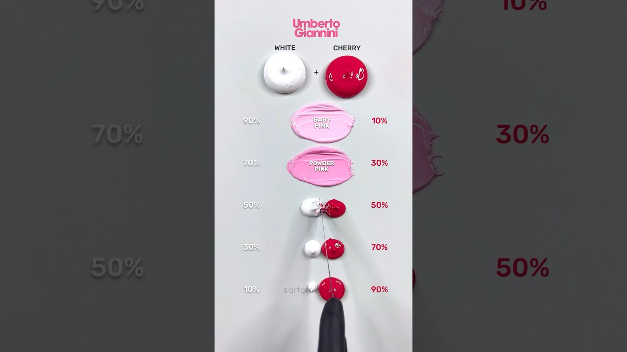 We Mixed Up Something Special With @umbertogiannini 🎨✨ Which Colour Do You Think It Is? 👀