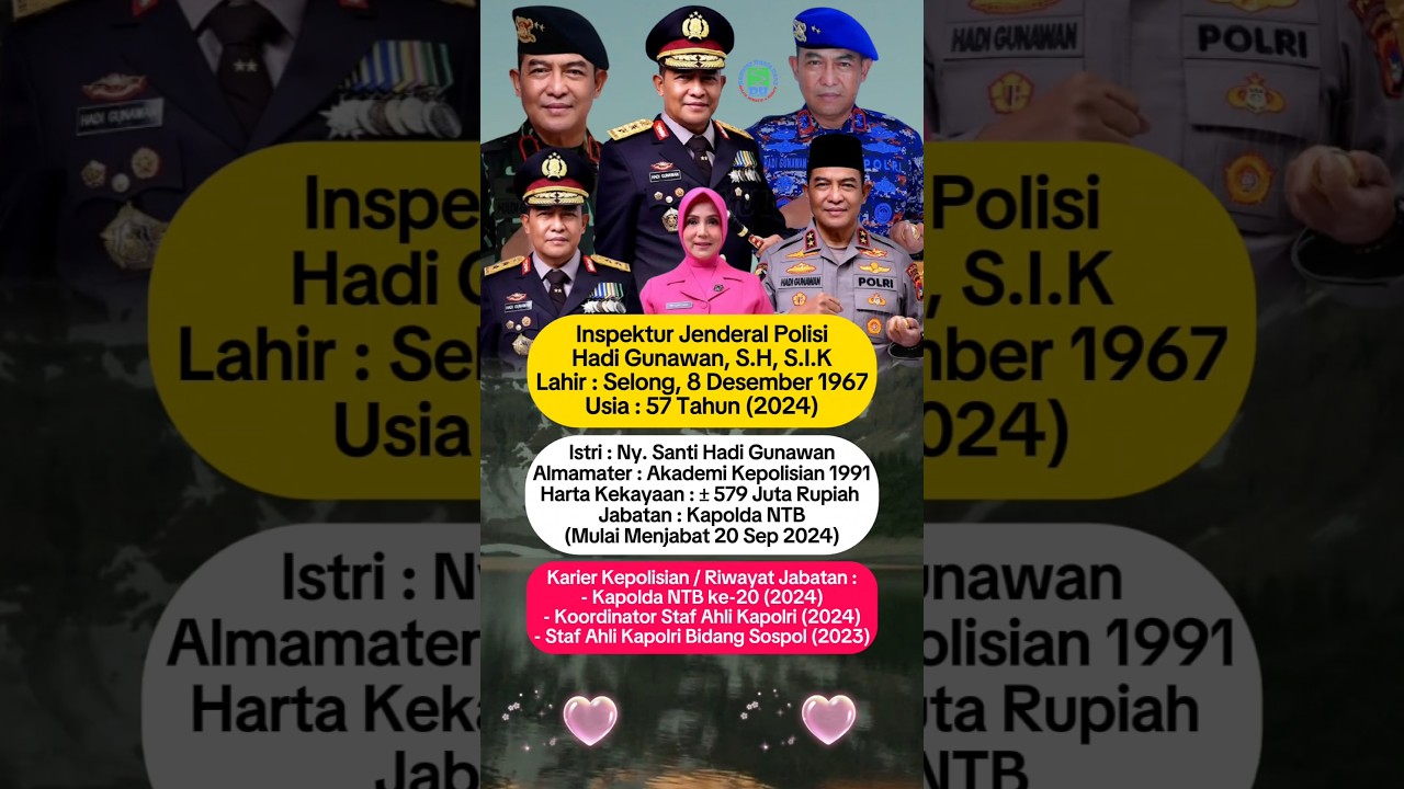 Irjen Hadi Gunawan : Biodata Lengkap #hadigunawan #biodata #kapolda #polisi #shorts