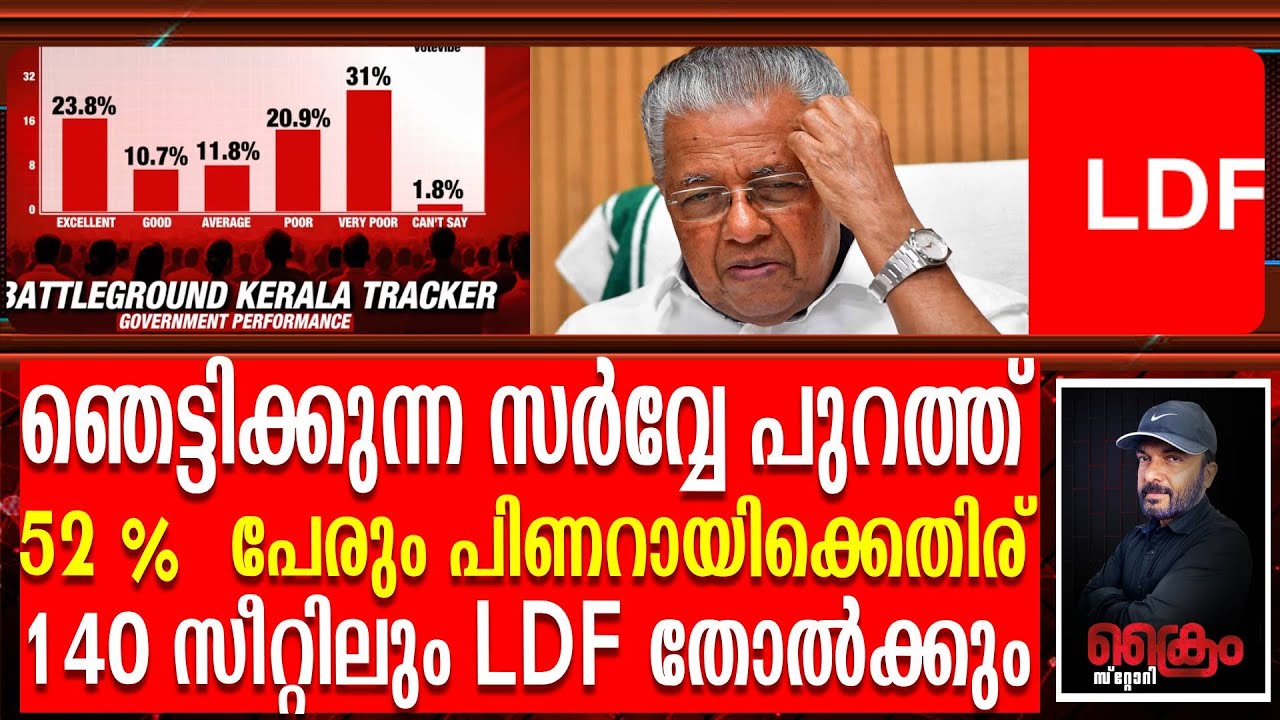 140 സീറ്റിലും LDF തോൽക്കും - പിണറായിയും തോൽക്കും |