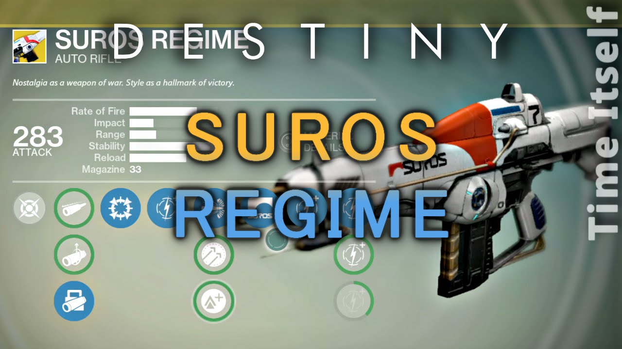 Destiny - Suros Regime - Gun & Upgrade Review