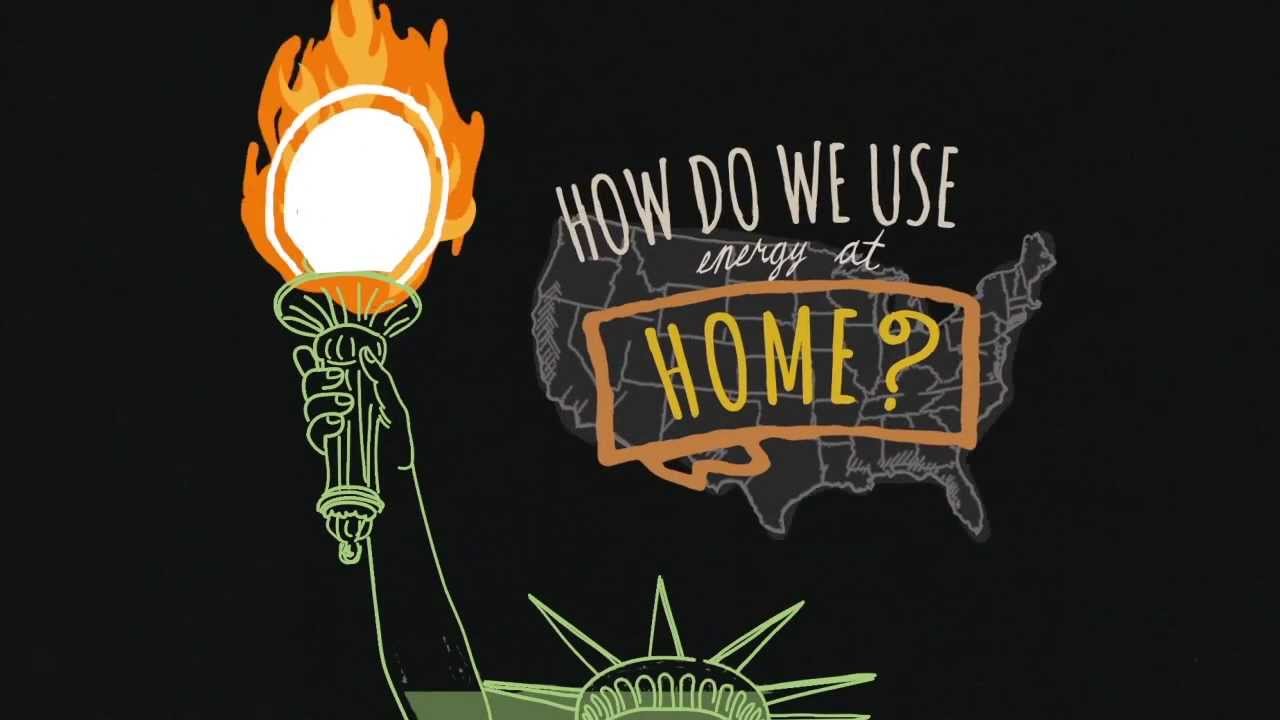 How Do We Use Energy at Home?