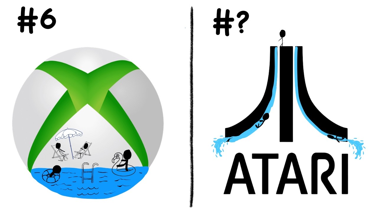 Top 10 Logos To Use As A Pool