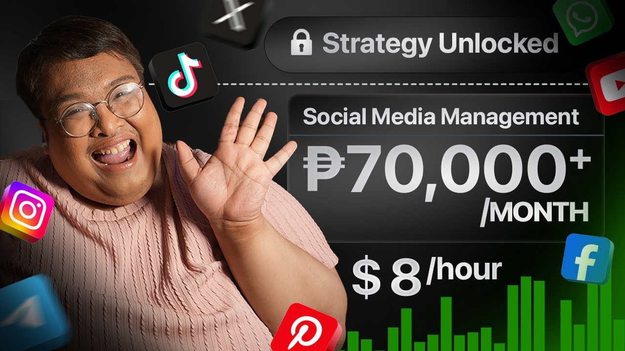 How to Become a Social Media Manager VA in 2025 | Module 2