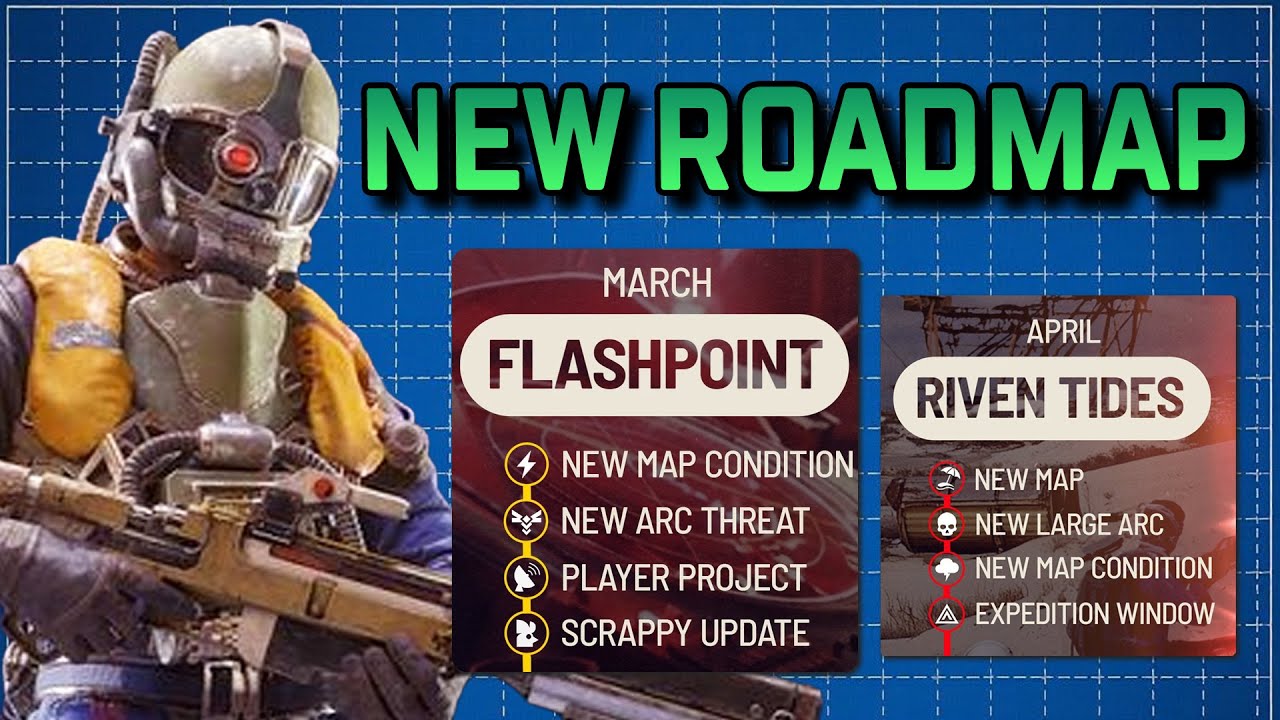 ARC Raiders Roadmap Revealed - NEW Map, New ARC Enemies, And Much More Coming!
