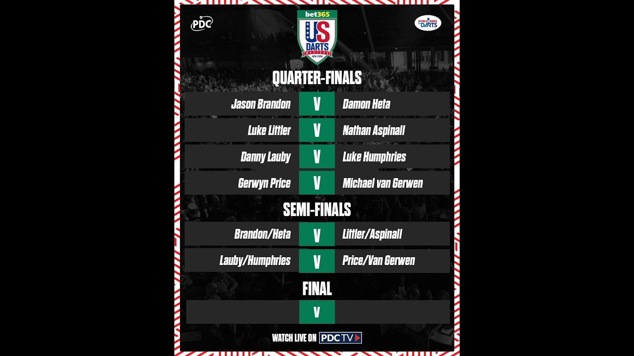 PDC World Series of Darts 2025 - New York City - 2025 06 29 - Luke Littler v Nathan Aspinall - HUN