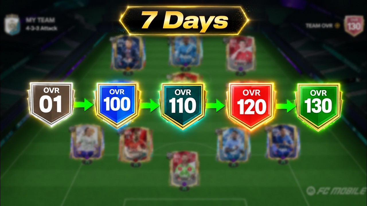 I Played FC Mobile For 7 Days On a New Account.. How High Did Our OVR Go? ($0 Spent) #fcmobile