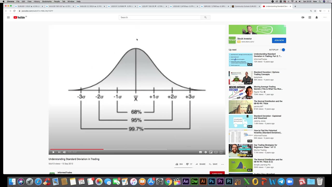 How to use Standard Deviation via TradingView