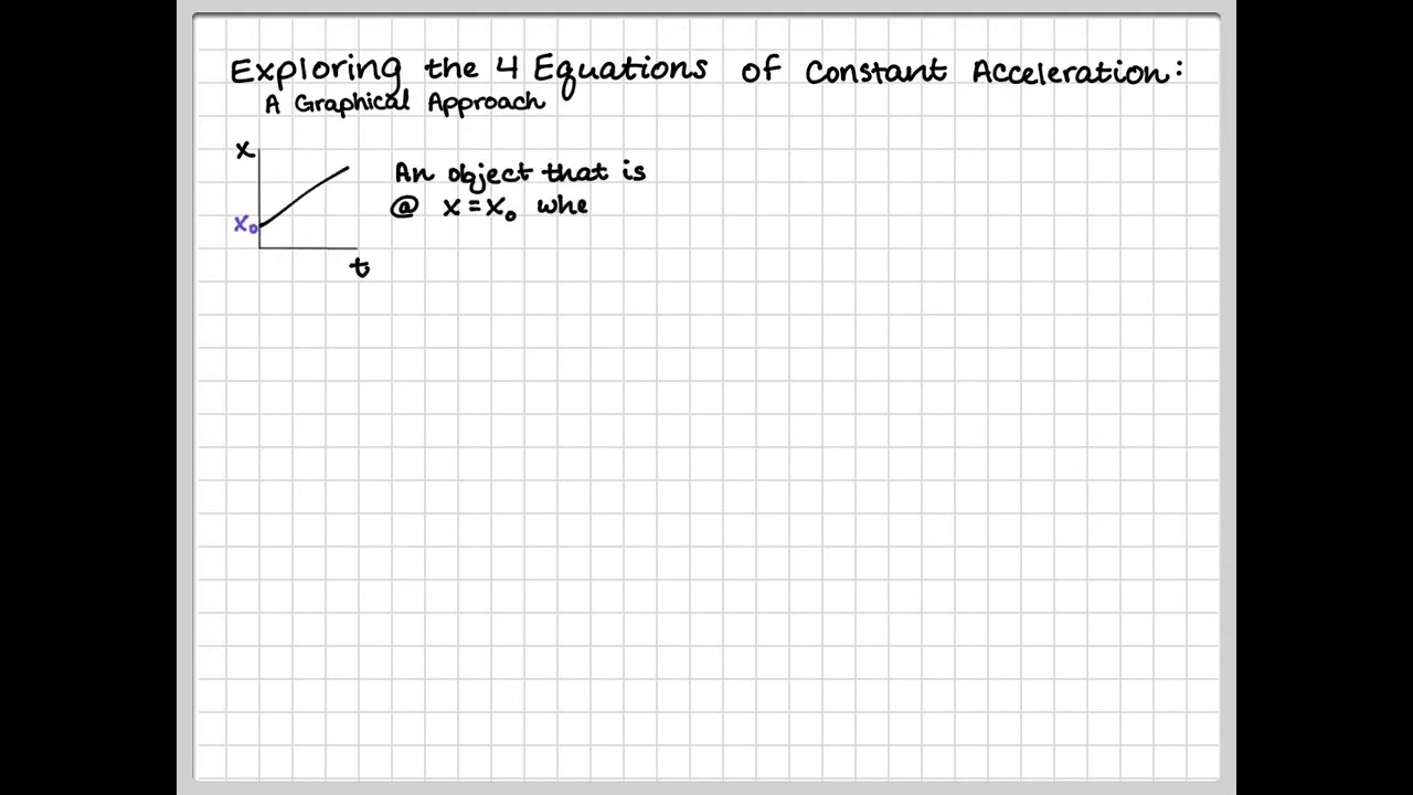 AP Physics 1 - Exploring the 4 Equations of Constant Acceleration