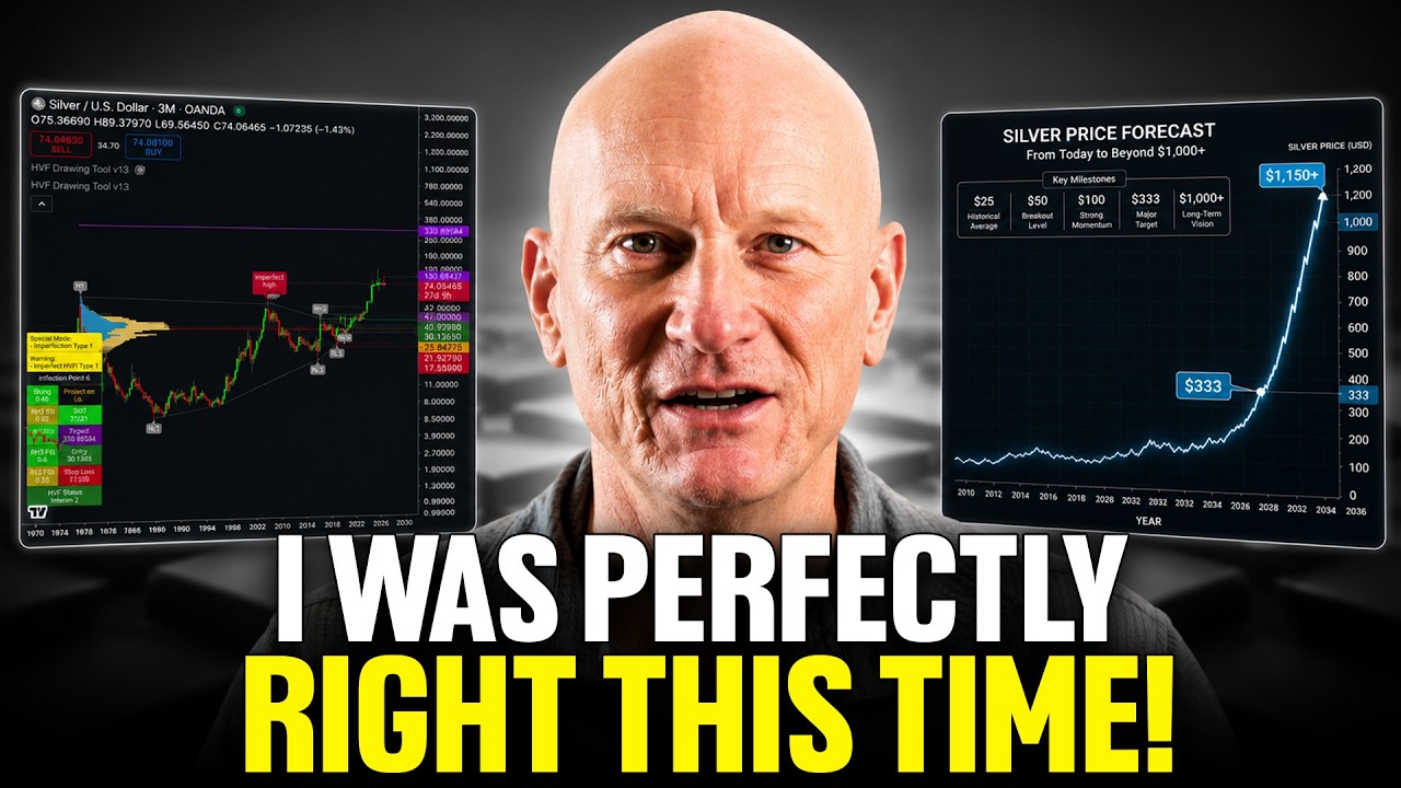STOP Everything! Every Small Gold & Silver Investor MUST Watch THIS Now - Francis Hunt