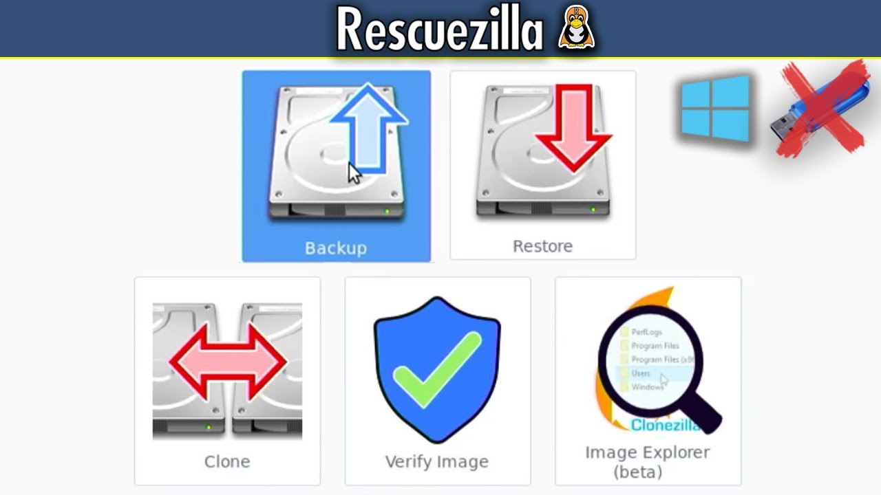 Как сделать резервную копию и восстановить компьютер с помощью Rescuezilla — USB не требуется