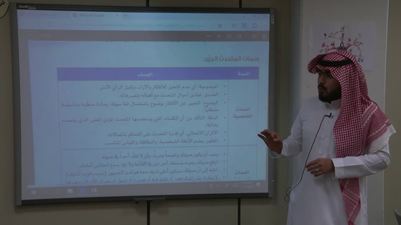 مهارات العرض و التحدث أمام الجمهور - أ.منيف الظفيري نهج101