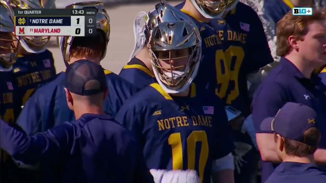 Notre Dame vs Maryland College Lacrosse 2026