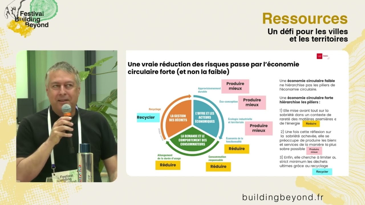 Intervention de Raphaël Masvigner & Yannick Gomez - partie 1