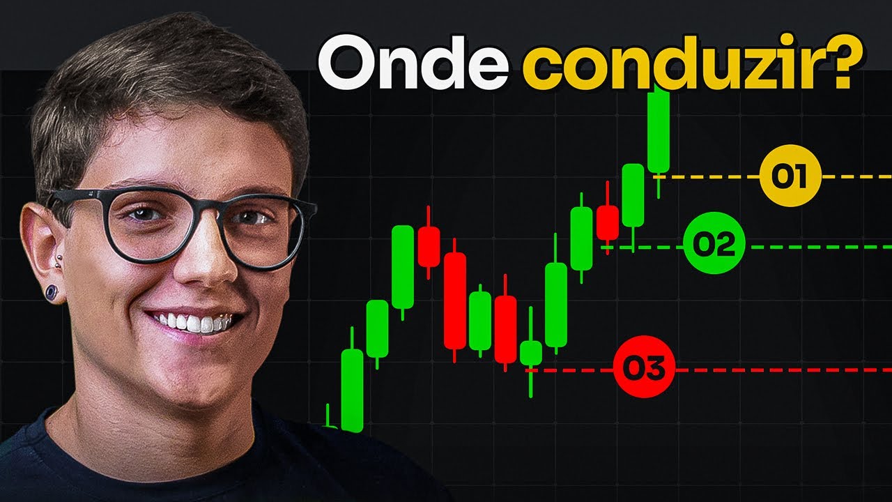O Guia Definitivo de Condução de STOP durante o Trade