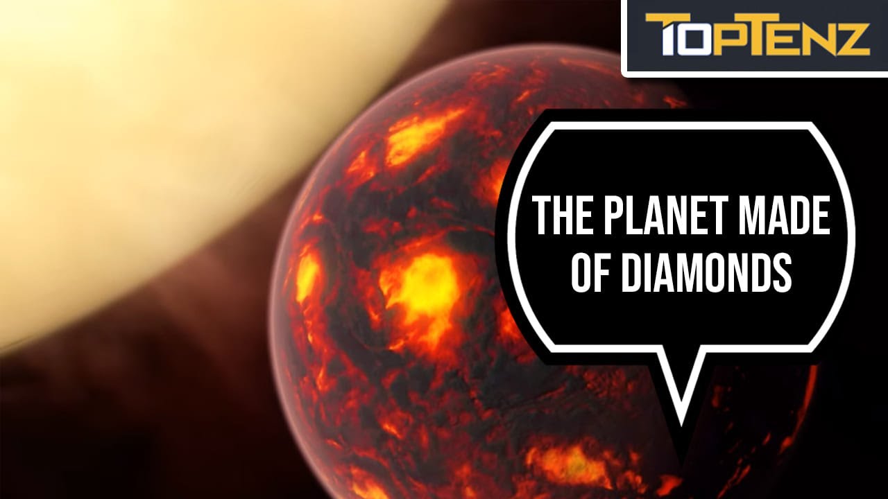 Fascinating Exoplanets From Throughout the Universe