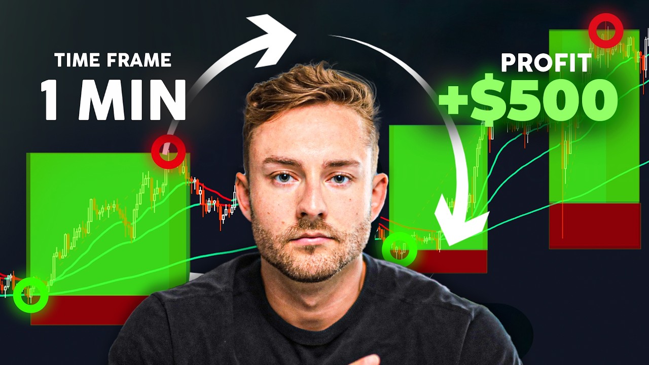 This Incredibly EASY Scalping Strategy Works Everyday (Proven Data)