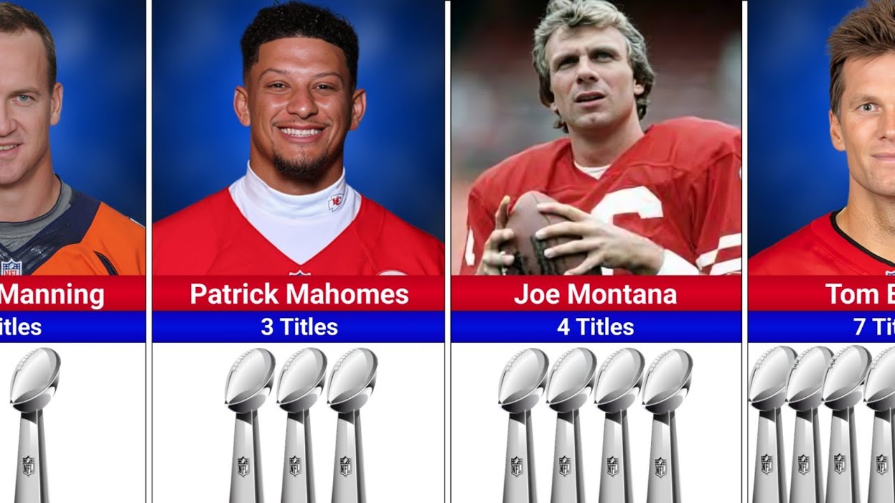 NFL Players With Most Super Bowl Wins of All Time