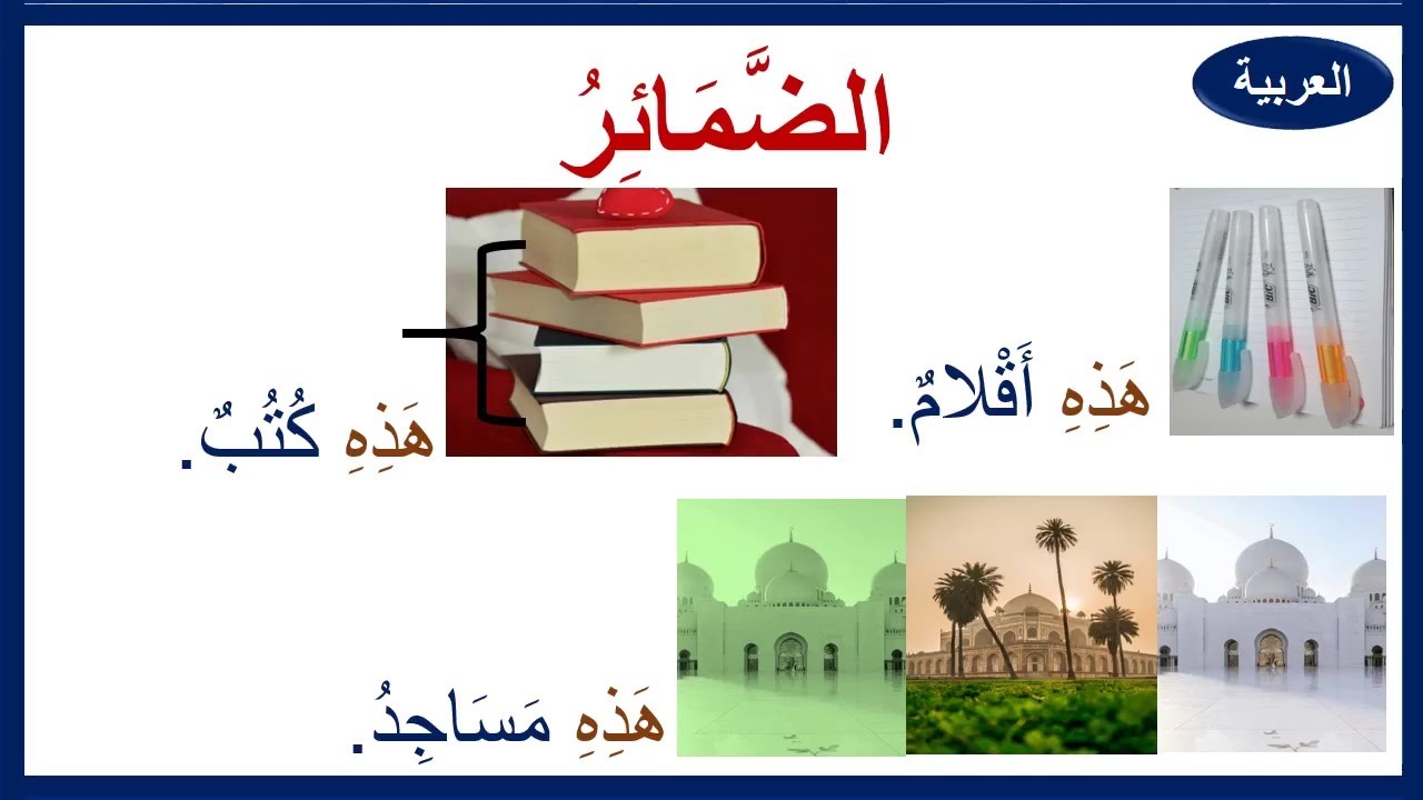 YADDA AKE AMFANI DA HAZA DA HAZAANI DA HAZIHI DA HAZIHI DA HATAANI DA HAZIHI