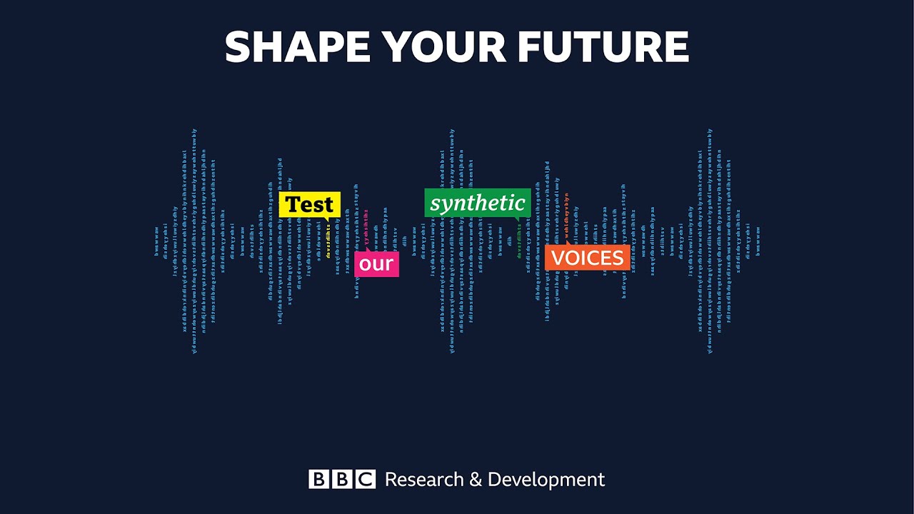 Synthetic voices: How do they make you feel?