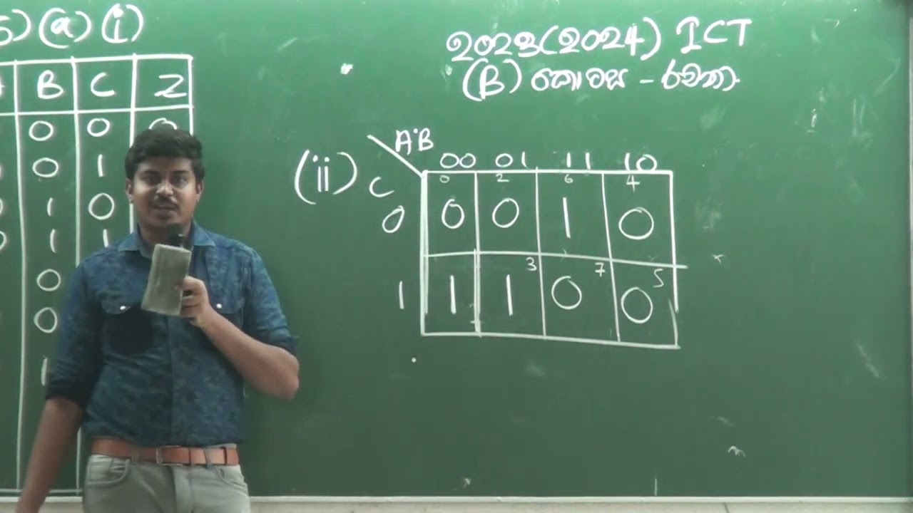 2023 ICT Past Paper Discussion || B කොටස රචනා - PART I