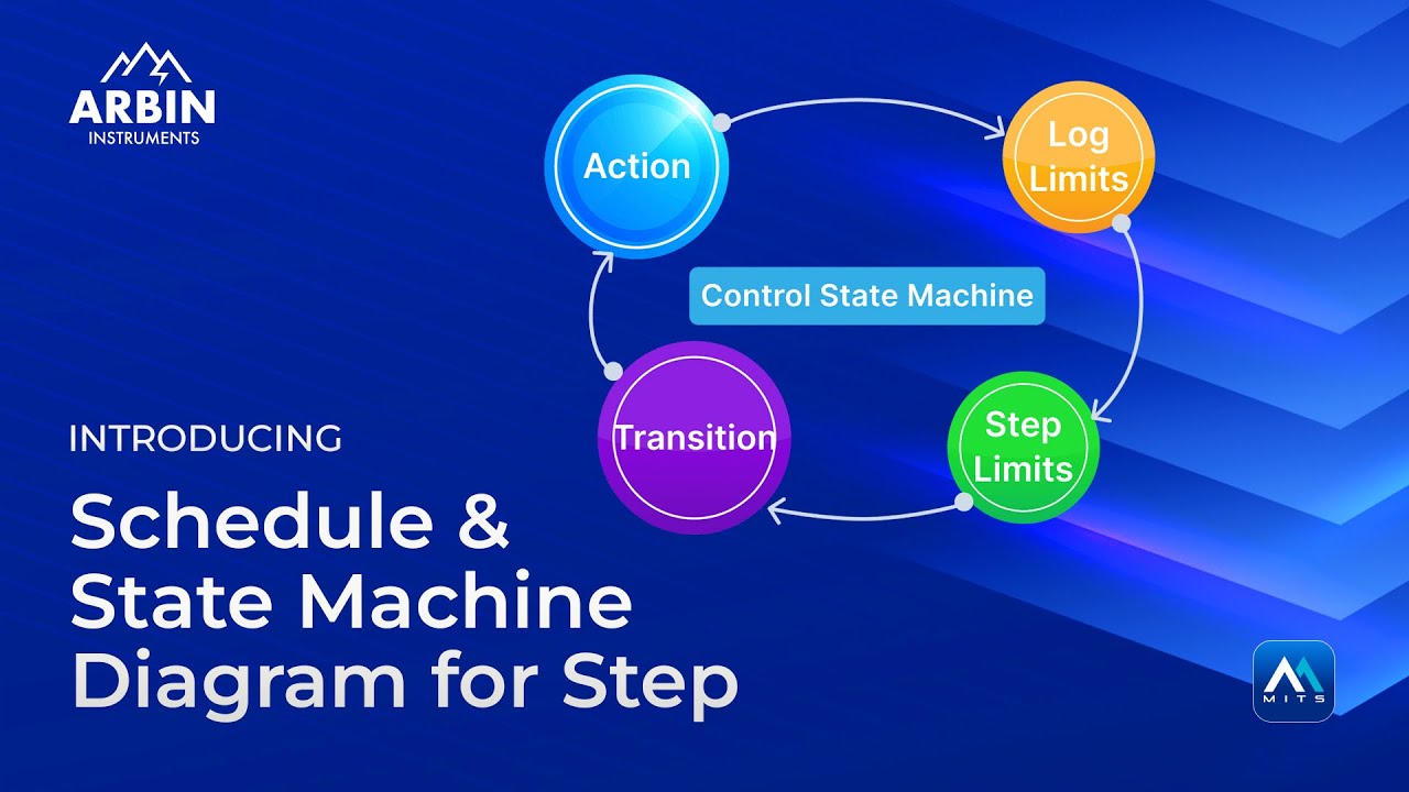 Arbin&rsquo;s Schedule & State Machine: Mastering Intelligent Battery Test Flow