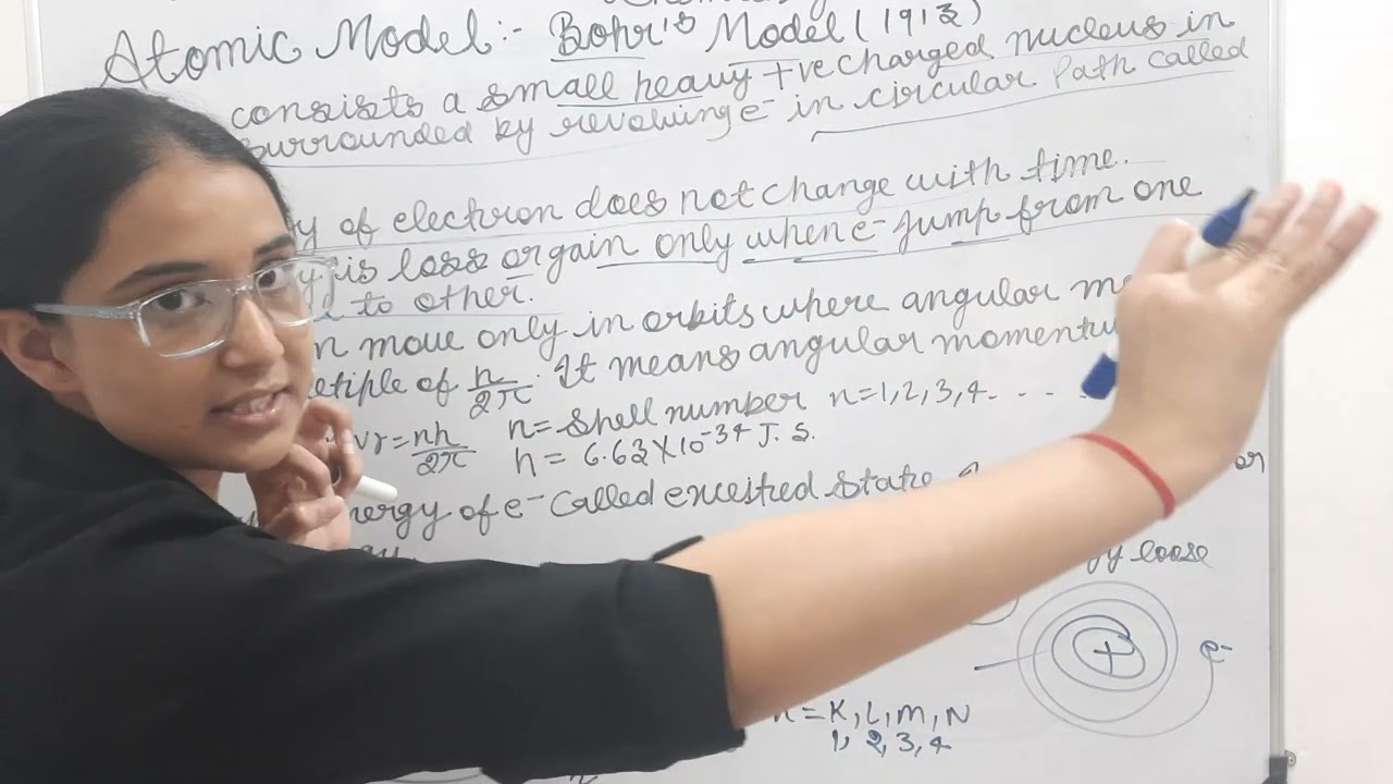 Class 11th chemistry chapter second structure of atom bohr atomic modal 